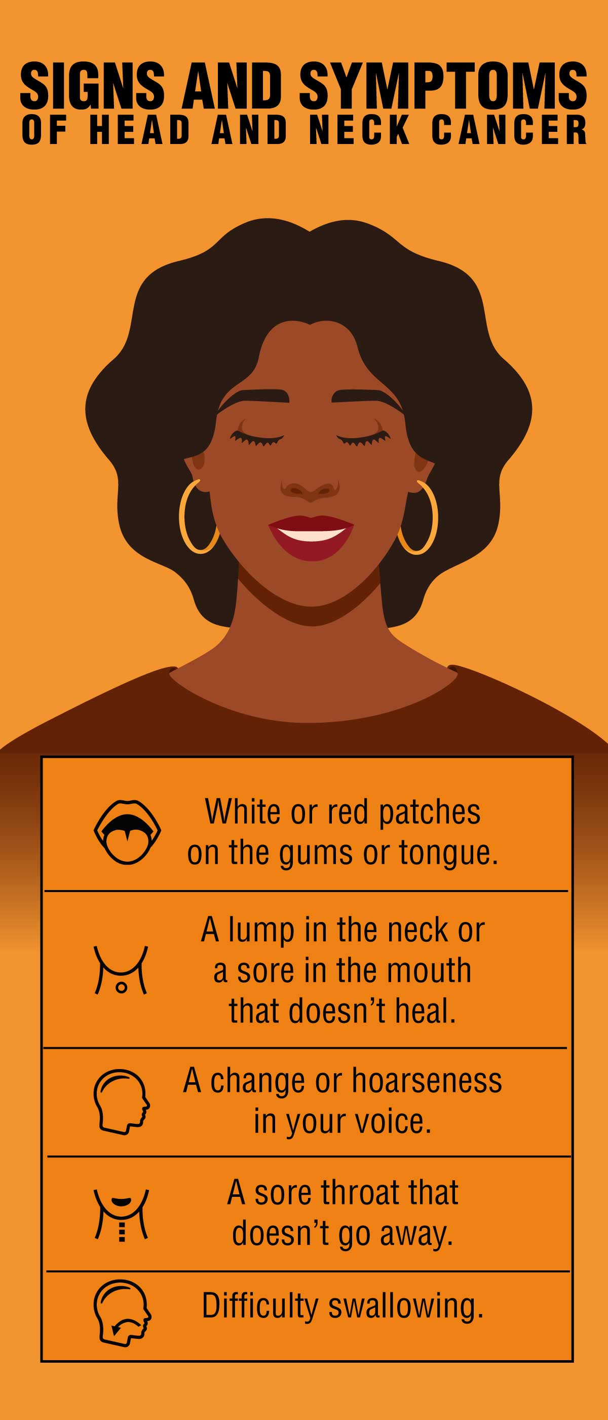 Head and neck cancer Watch for these warning signs Mercy